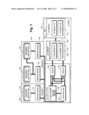 METHOD AND MODULES FOR GENERATING CLIENT-SERVER APPLICATIONS diagram and image