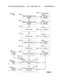 System and method for video transmission scheduling diagram and image