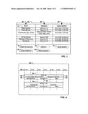 System and method for video transmission scheduling diagram and image