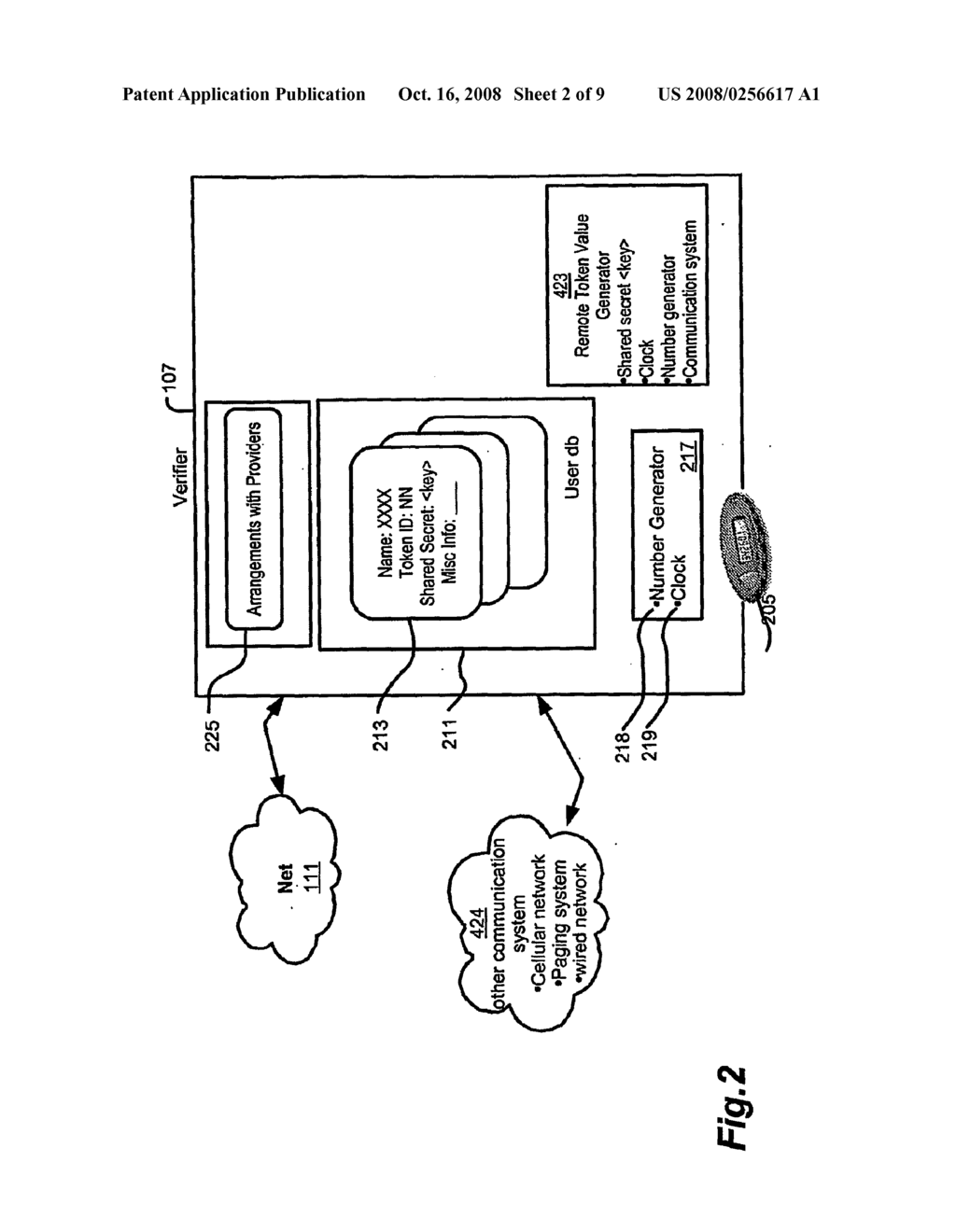 Centralized Identity Verification and/or Password Validation - diagram, schematic, and image 03