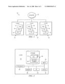 Method and System for Detecting Malware Using a Secure Operating System Mode diagram and image