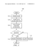 Method and System for Detecting Malware Using a Secure Operating System Mode diagram and image