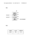 Digital rights management method and digital rights management-enabled portable device diagram and image