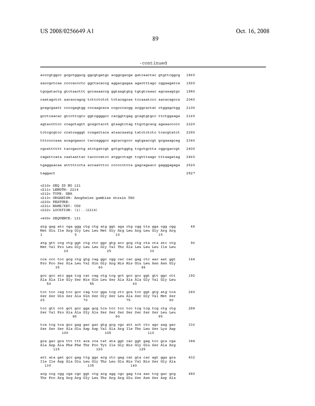 Novel Acetylcholinesterase Gene Responsible for Insecticide Resistance and Applications Thereof - diagram, schematic, and image 104