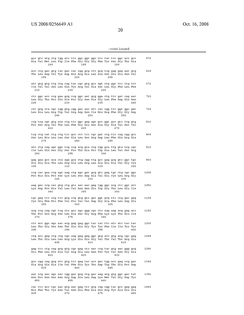 Novel Acetylcholinesterase Gene Responsible for Insecticide Resistance and Applications Thereof - diagram, schematic, and image 35