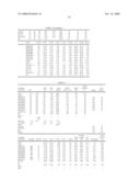 CANOLA CULTIVAR DN041100 diagram and image