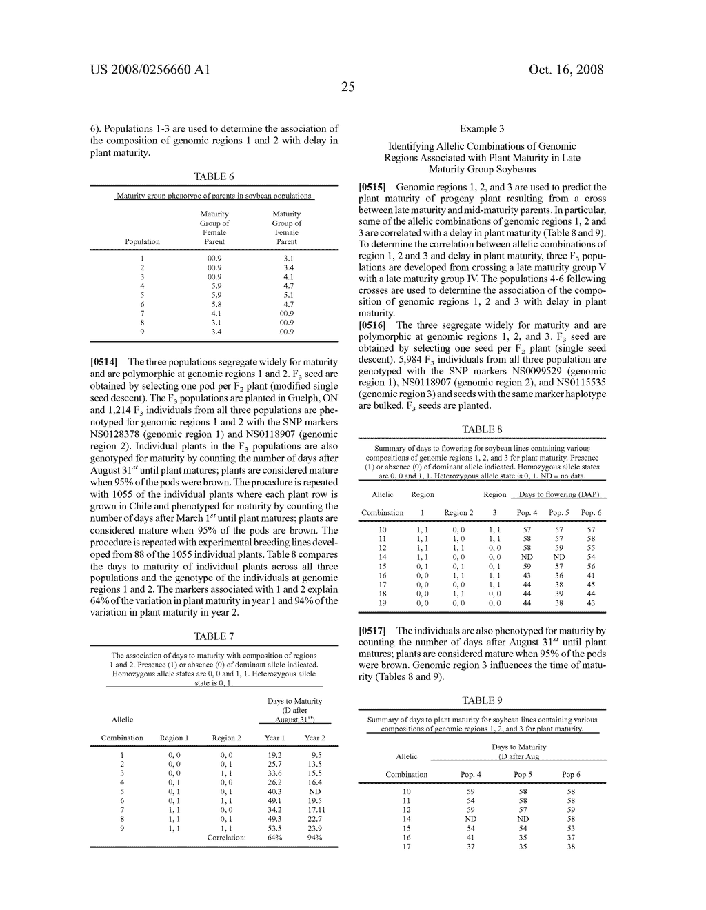 Utility of SNP markers associated with major soybean plant maturity and growth habit genomic regions - diagram, schematic, and image 29