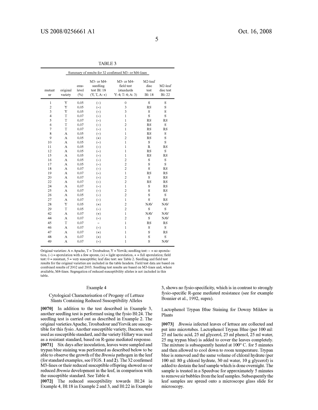 Reduced Susceptibility Towards Pathogens, In Particular Oomycetes, Such as Downy Mildew In Lettuce and Spinach - diagram, schematic, and image 08