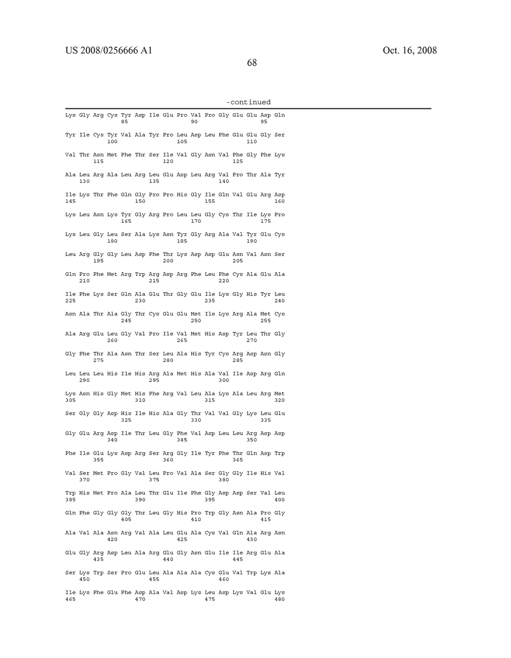 METHODS OF IDENTIFYING AND CREATING RUBISCO LARGE SUBUNIT VARIANTS WITH IMPROVED RUBISCO ACTIVITY, COMPOSITIONS AND METHODS OF USE THEREOF - diagram, schematic, and image 86