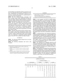 Middle distillate fuels with a sustained conductivity benefit diagram and image