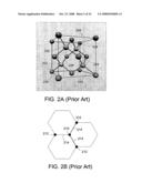 Diamond structures as fuel capsules for nuclear fusion diagram and image