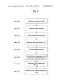 FITNESS FACTOR FOR AUTOMATICALLY ADJUSTING A VEHICLE HVAC SYSTEM diagram and image