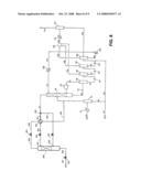 Hydrocarbon recovery and light product purity when processing gases with physical solvents diagram and image