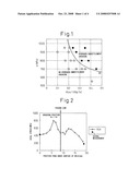 High Strength Welded Steel Tube Superior in Hydrogen Embrittlement Cracking Resistance of Weld Metal and Method of Production of Same diagram and image