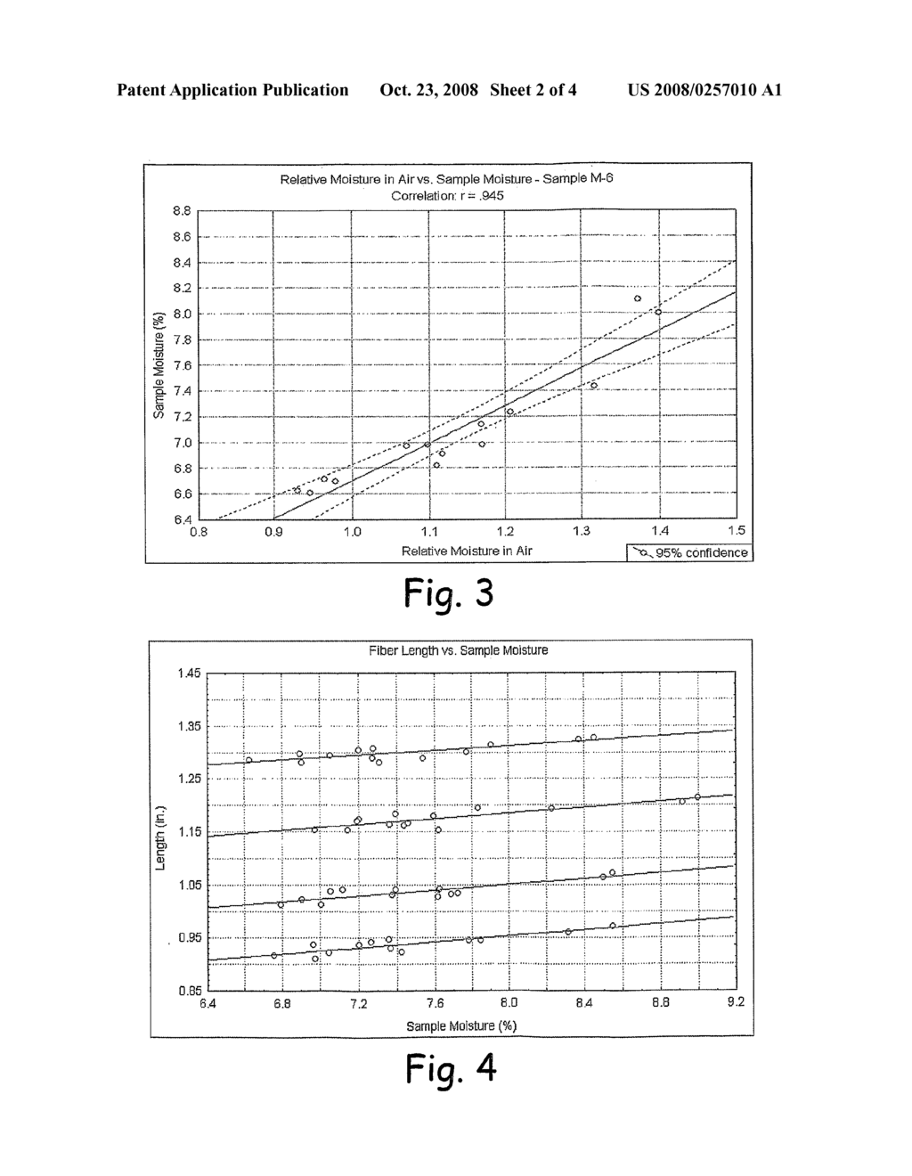 Standard Moisture Correction - diagram, schematic, and image 03