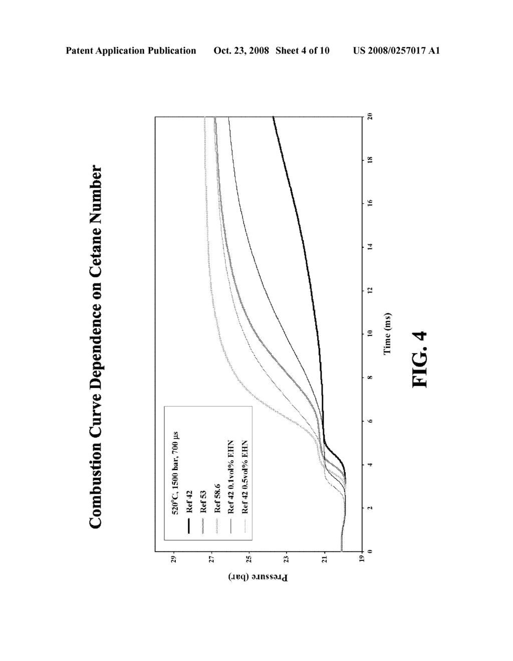 METHOD AND SYSTEM OF MEASURING CETANE VALUES FOR MIDDLE DISTILLATE FUELS - diagram, schematic, and image 05