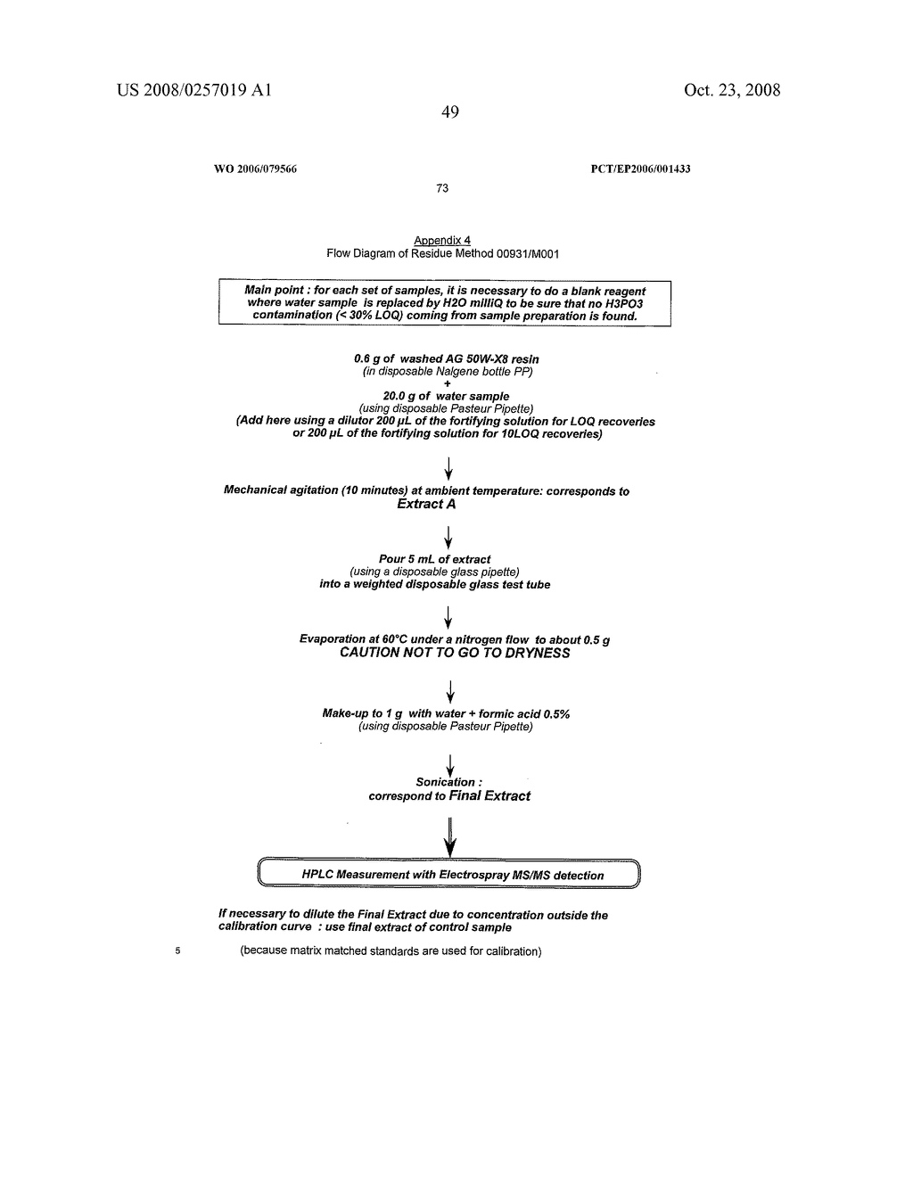 Method of Analyzing Phosphorous Acid, Fosetyl-Al, or Both Simultaneously - diagram, schematic, and image 50