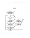 CONTROL APPARATUS FOR AN INTERNAL COMBUSTION ENGINE diagram and image