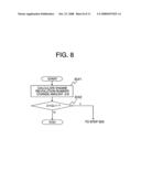 CONTROL APPARATUS FOR AN INTERNAL COMBUSTION ENGINE diagram and image