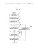 CONTROL APPARATUS FOR AN INTERNAL COMBUSTION ENGINE diagram and image