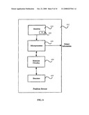 ELECTRON/HOLE TRANSPORT-BASED NEMS GYRO AND DEVICES USING THE SAME diagram and image