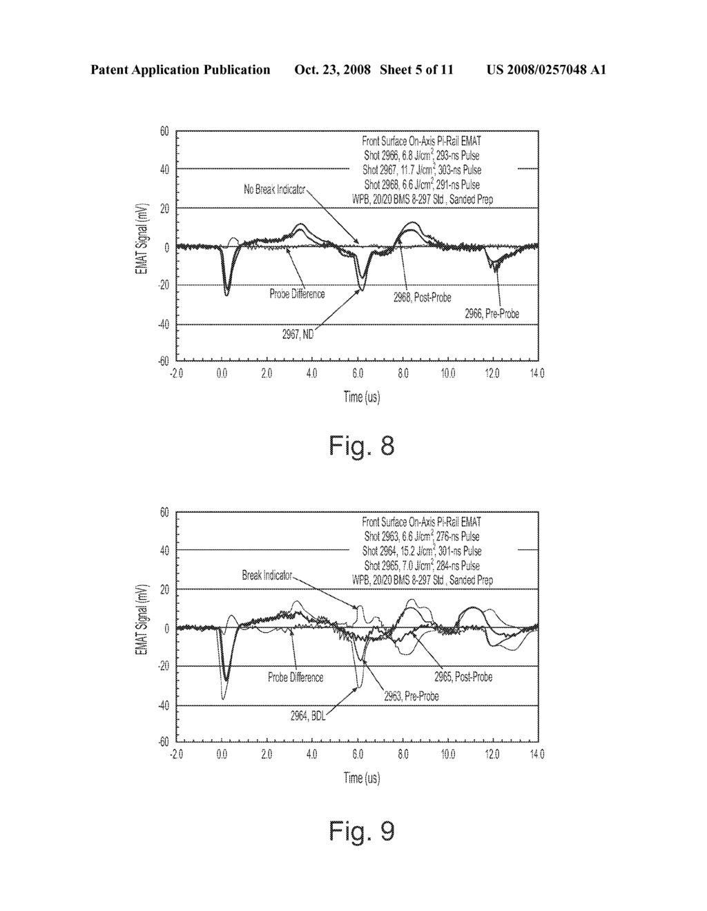 Apparatus and method for non-destructive testing - diagram, schematic, and image 06