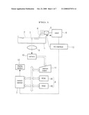 Sample Movement Control Unit, Sample Movement Parameters Acquisition Method, and Sample Movement Control Method diagram and image