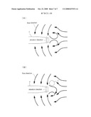 Sample Movement Control Unit, Sample Movement Parameters Acquisition Method, and Sample Movement Control Method diagram and image