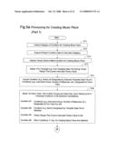 APPARATUS AND METHOD FOR AUTOMATICALLY CREATING MUSIC PIECE DATA diagram and image