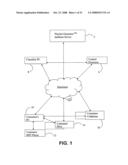 Method And Apparatus For Generating And Updating A Pre-Categorized Song Database From Which Consumers May Select And Then Download Desired Playlists diagram and image