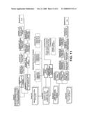 Method And Apparatus For Generating And Updating A Pre-Categorized Song Database From Which Consumers May Select And Then Download Desired Playlists diagram and image