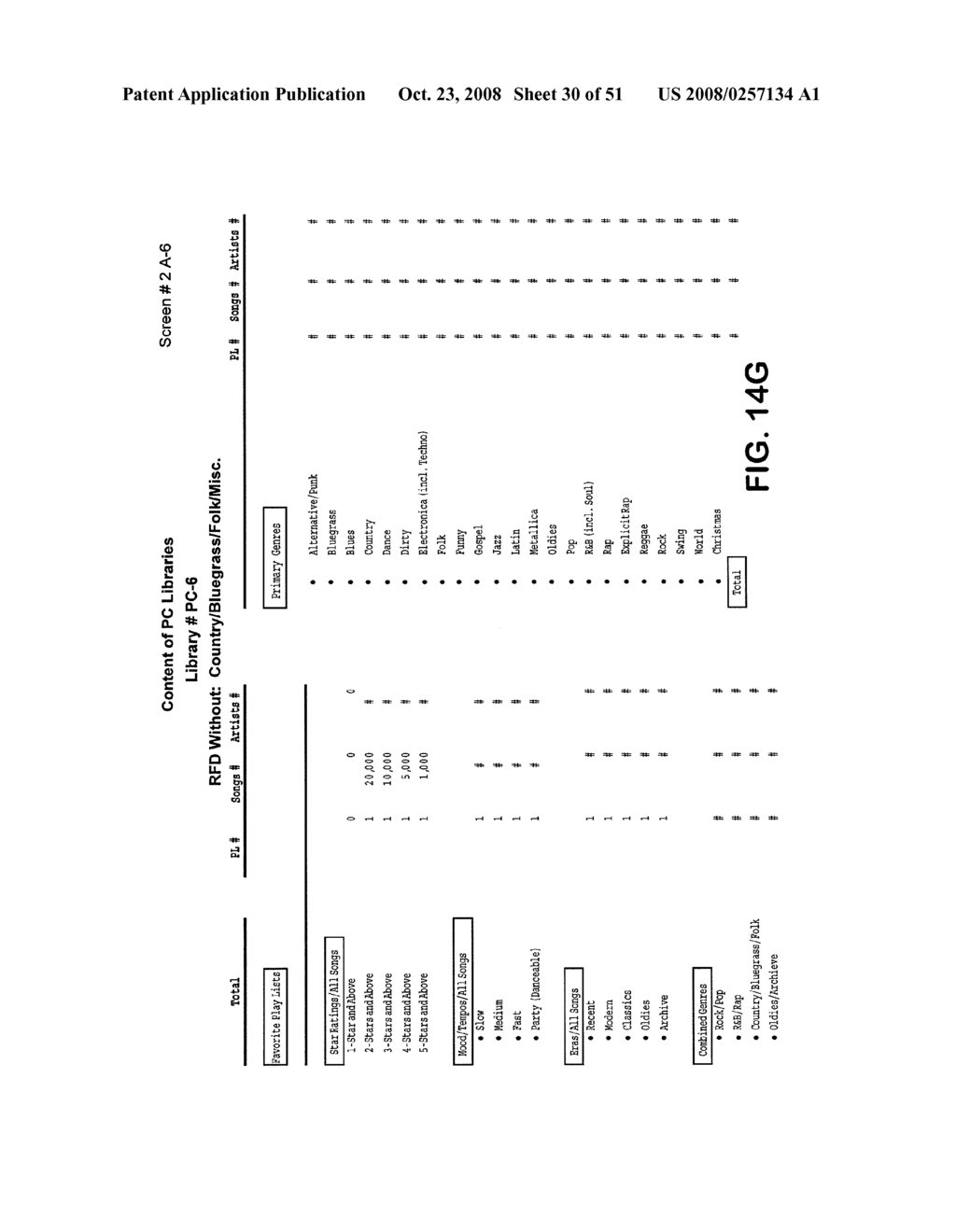 Method And Apparatus For Generating And Updating A Pre-Categorized Song Database From Which Consumers May Select And Then Download Desired Playlists - diagram, schematic, and image 31