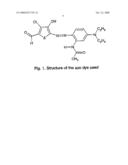 Method for Producing Flexographic Printing forms and Appropriate Flexographic Printing Element diagram and image