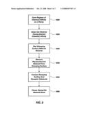 Methods of forming a stamp, methods of patterning a substrate, and a stamp and a patterning system for same diagram and image