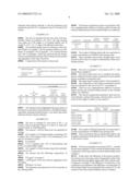 Hydraulic Binder Comprising a Ternary Acceleration System and Mortars and Concretes Comprising One Such Binder diagram and image