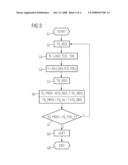 Method and Device for Determining a Switchover Condition in Order to Initiate a Valve Lift Changeover in an Internal Combustion Engine diagram and image