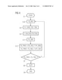 Method and Device for Determining a Switchover Condition in Order to Initiate a Valve Lift Changeover in an Internal Combustion Engine diagram and image