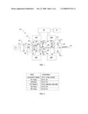 HYBRID POWERTRAIN WITH REVERSING ENGINE AND METHOD OF CONTROL diagram and image