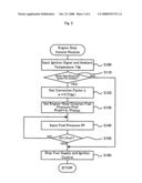 Control Apparatus for Internal Combustion Engine and Motor Vehicle Equipped With the Same diagram and image