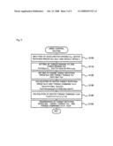 Internal combustion engine system and vehicle, and ignition control method for internal combustion engine system diagram and image