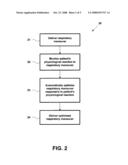 Ventilator Aerosol Delivery diagram and image