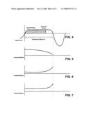 Ventilator Aerosol Delivery diagram and image