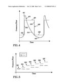 Multilevel Ventilator diagram and image