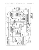 ELECTRONIC DRAFT CONTROL FOR SEMI-TRAILED IMPLEMENTS diagram and image