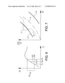 Method for Controlling Rotation Speed diagram and image