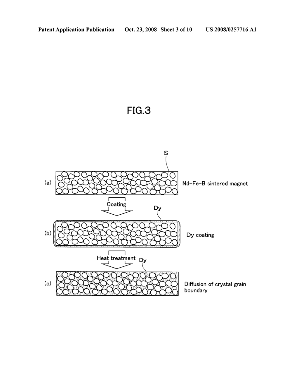 Coating Method and Apparatus, a Permanent Magnet, and Manufacturing Method Thereof - diagram, schematic, and image 04