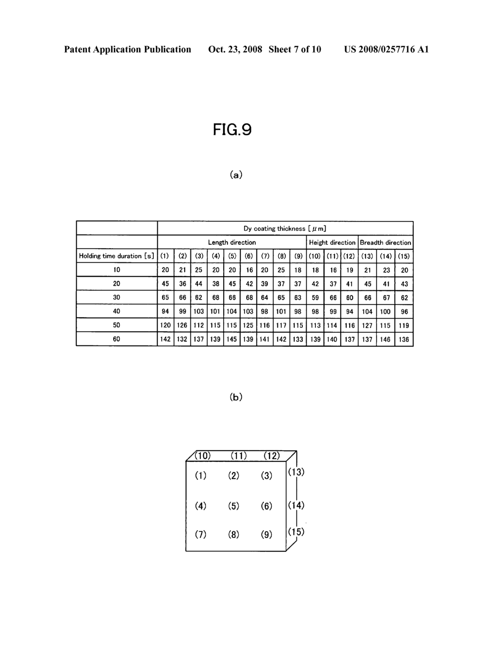 Coating Method and Apparatus, a Permanent Magnet, and Manufacturing Method Thereof - diagram, schematic, and image 08