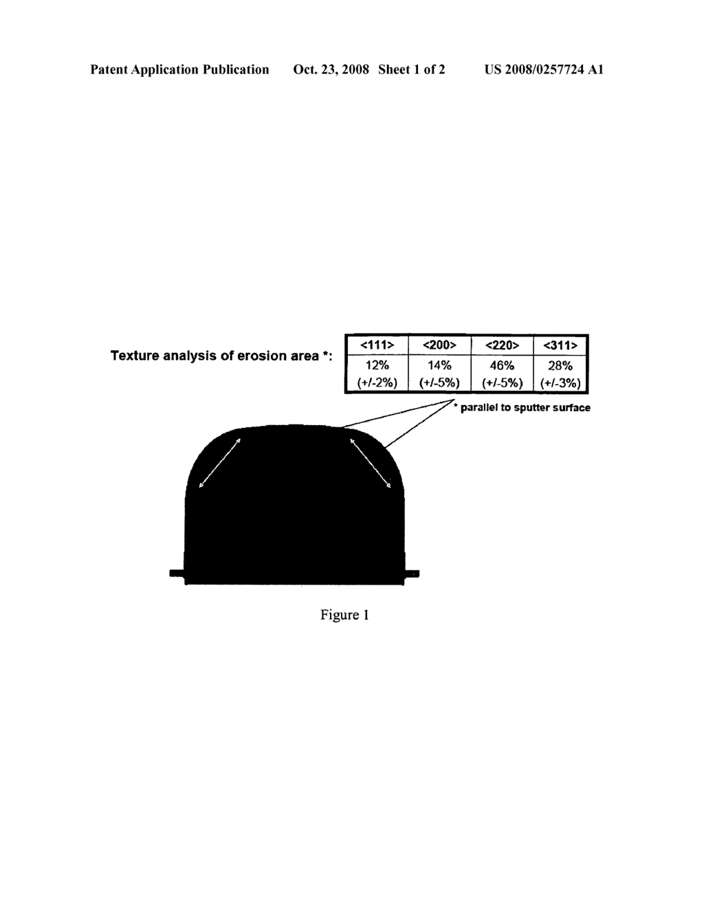 Texture and grain size controlled hollow cathode magnetron targets and method of manufacture - diagram, schematic, and image 02