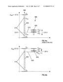 Heater Amperometric Sensor and Method for Operating the Same diagram and image