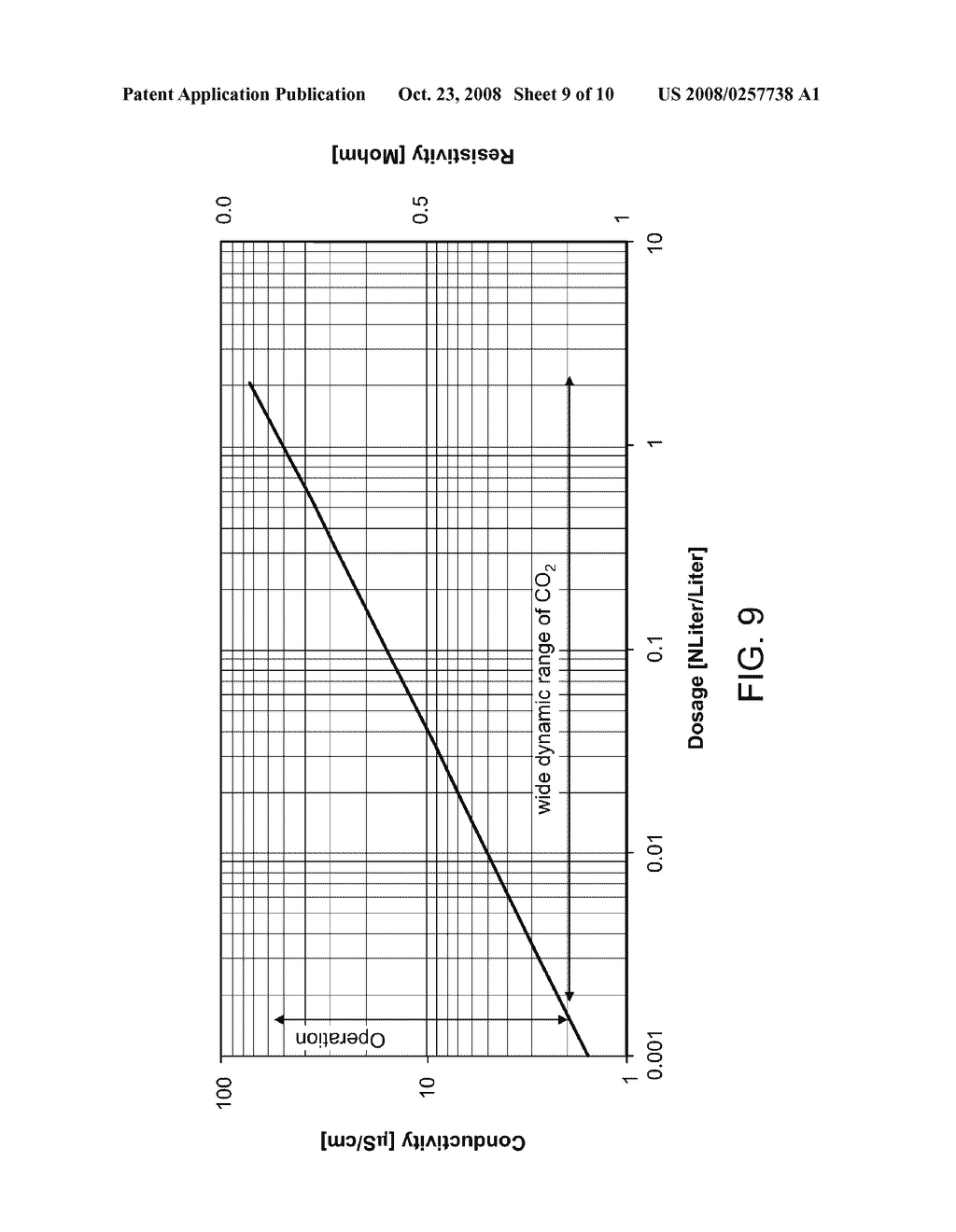 Devices, Systems, and Methods for Carbonation of Deionized Water - diagram, schematic, and image 10